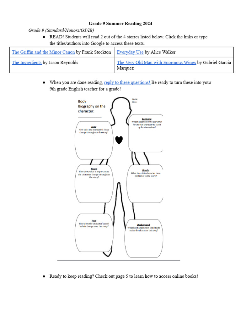 Summer Reading 2024 Pdf Books
