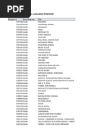 NotIdentified 2019 PROD 31-12-2022 En | PDF