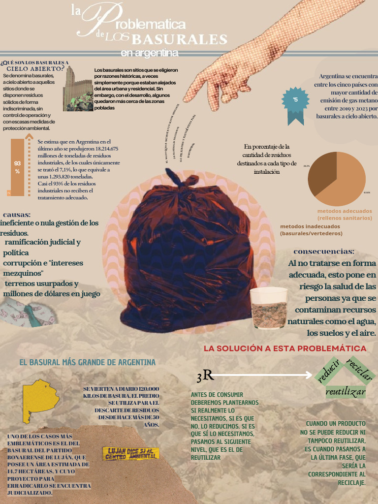TP Basura Les | PDF | Vertedero | Residuos