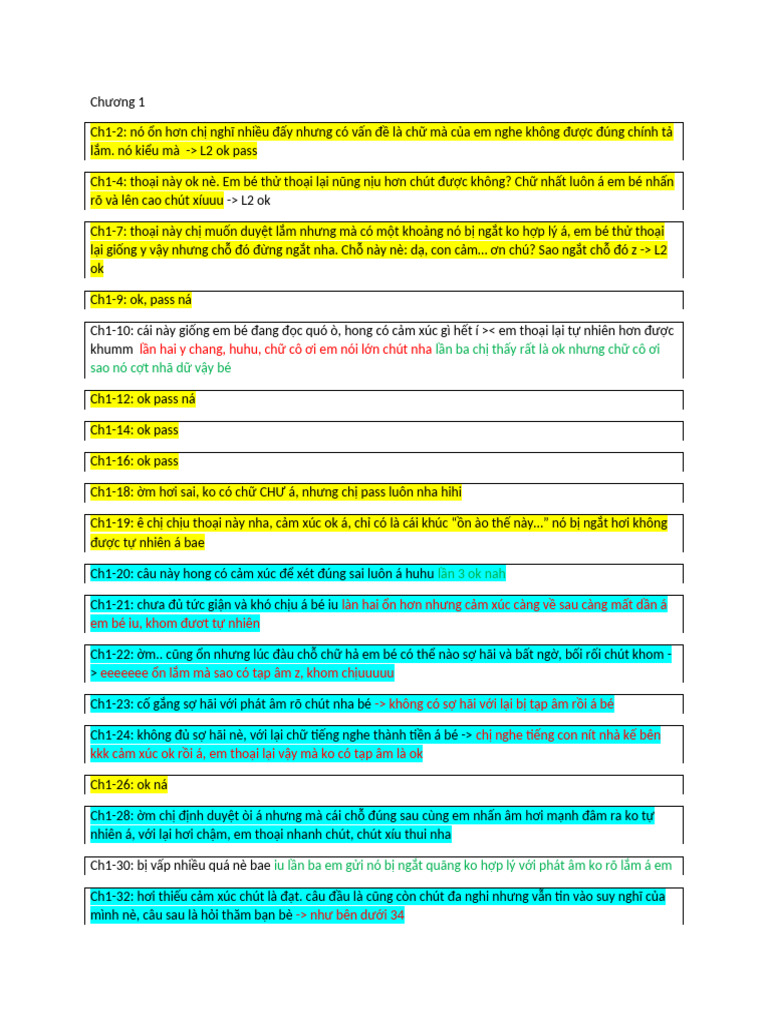 Chương 1 - Phúc Iu Oi | PDF