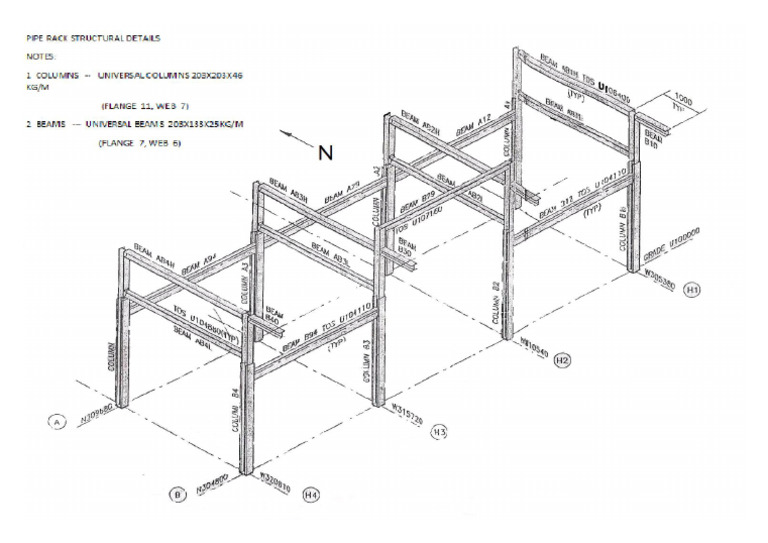 Edited Piperack | PDF