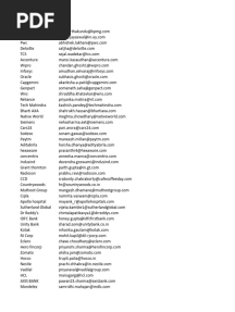 HR Email list with Company Names