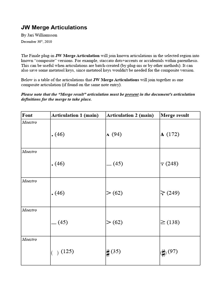 JW Merge Articulations Overview | PDF | Musical Notation | Musical ...