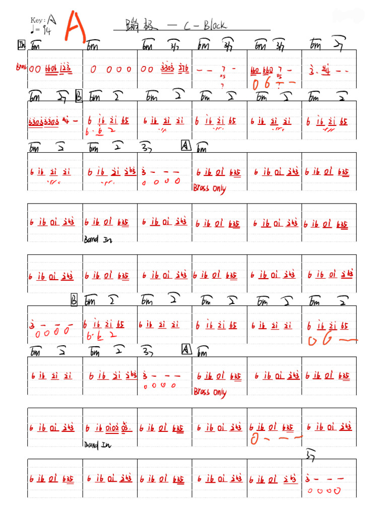 Brass Band Music Notation Guide | PDF