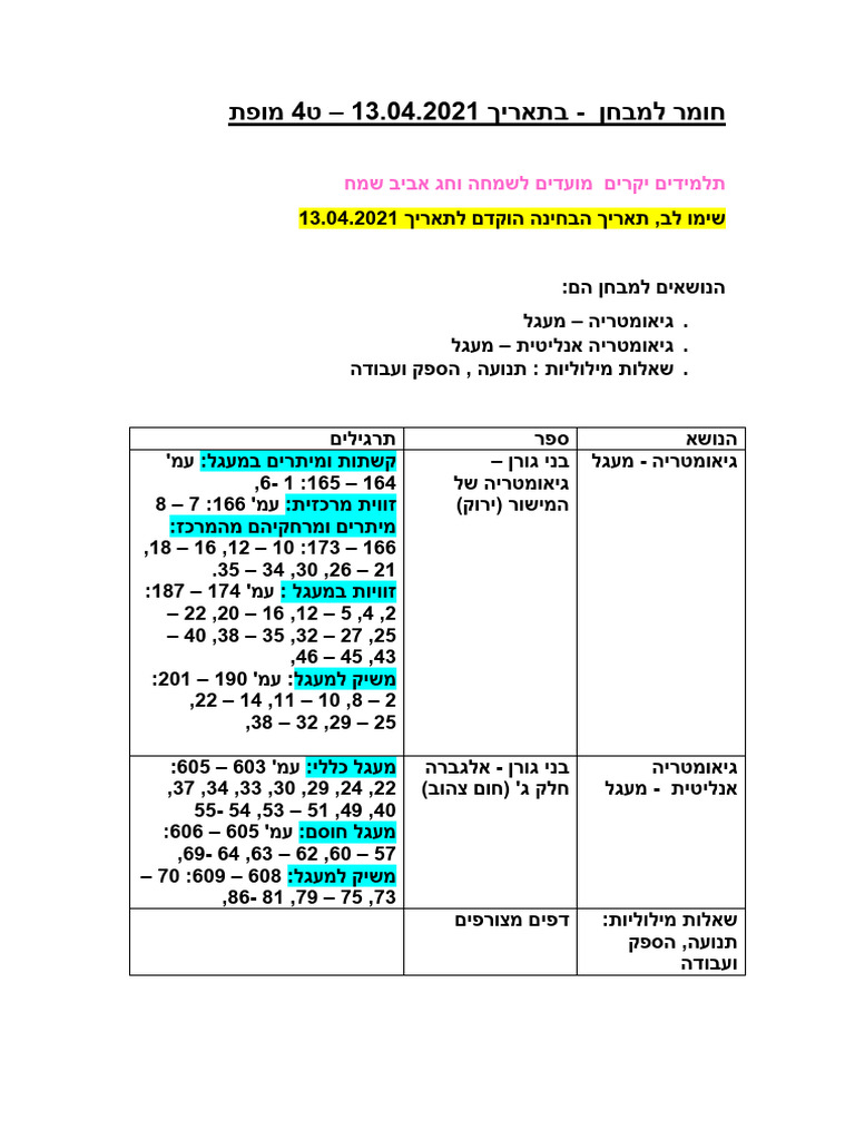 חומר למבחן ט4 מופת תאריך 13.04 | PDF