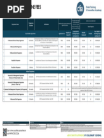 Silwood Cooking School 2024 Fee Structure Pdf Diploma Fee