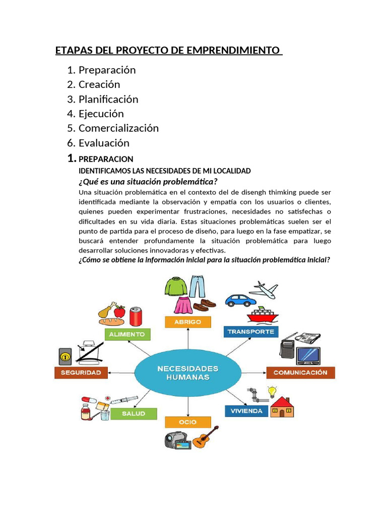 Etapas Del Proyecto de Emprendimiento | PDF