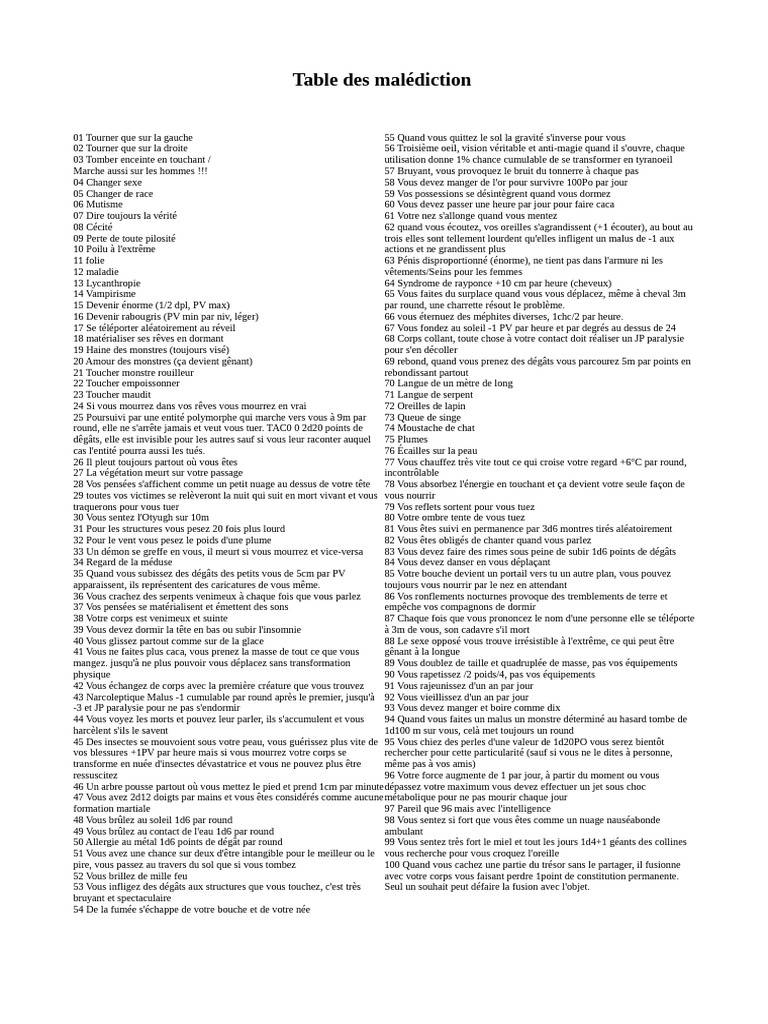 Liste des malédictions variées | PDF