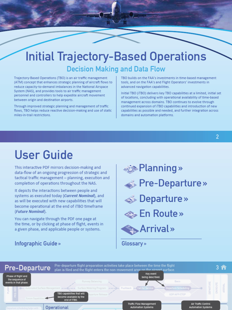 Understanding Trajectory-Based Operations | PDF | Air Traffic Control ...