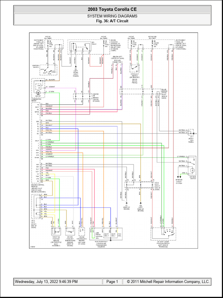 Corolla TCM | PDF