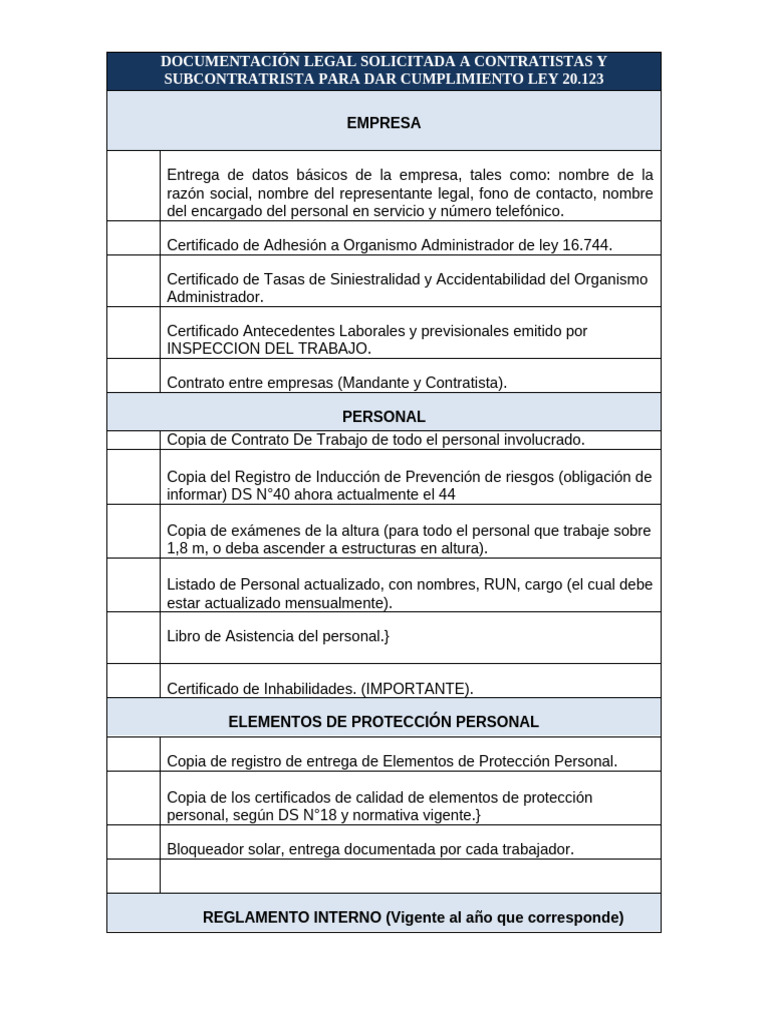 Documentaciiion para Subcontrato 2 | PDF