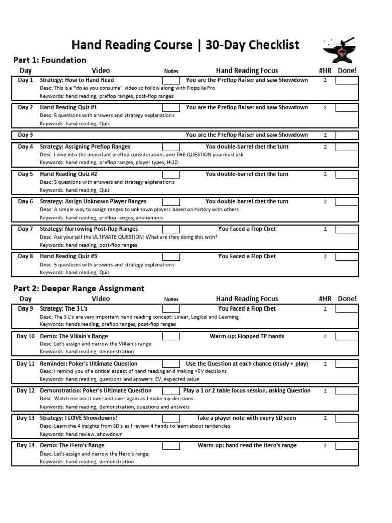 30-Day Hand Reading Course Guide | PDF