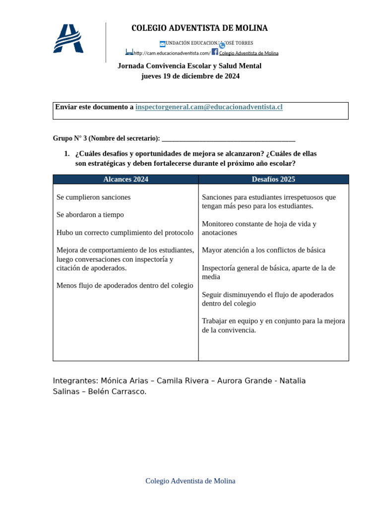 Jornada Convivencia Escolar y Salud Mental II Semestre 2024 Grupo 3 | PDF