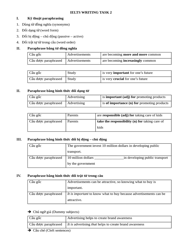 ielts-writing-task-2-paraphrasing-pdf-natural-environment
