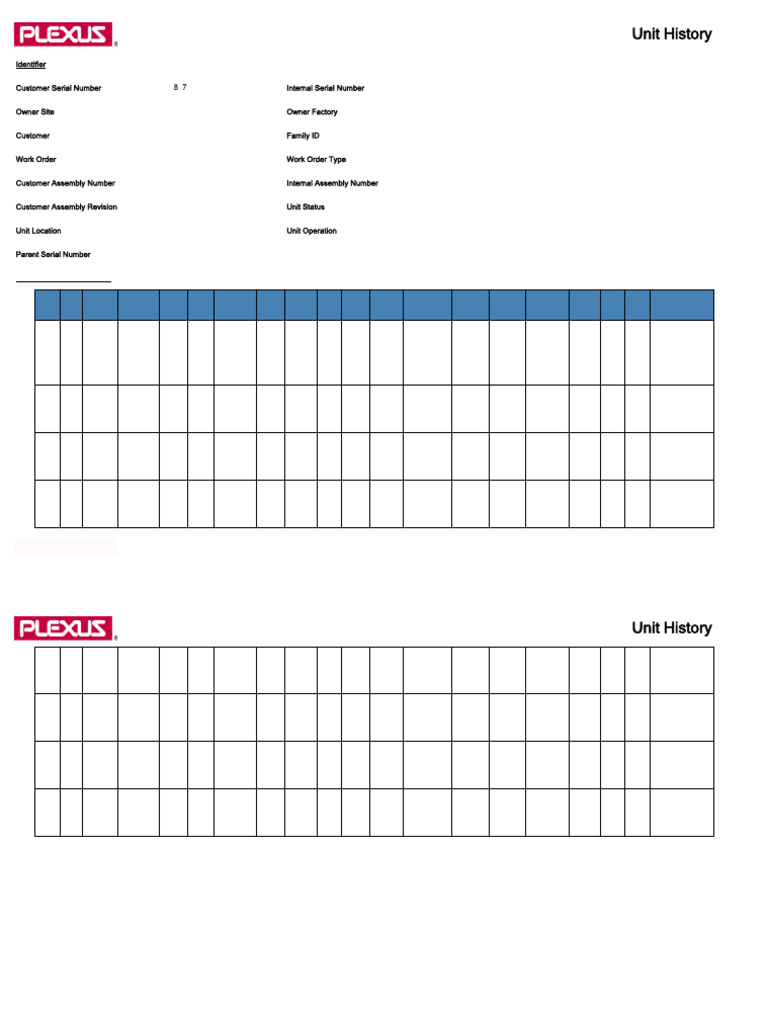 Unit History Report for Work Order 9696973 | PDF