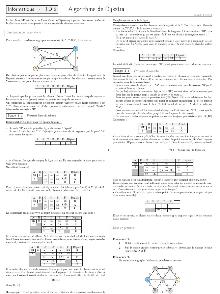 Algorithme de Dijkstra en TD | PDF | Informatique | Informatique théorique