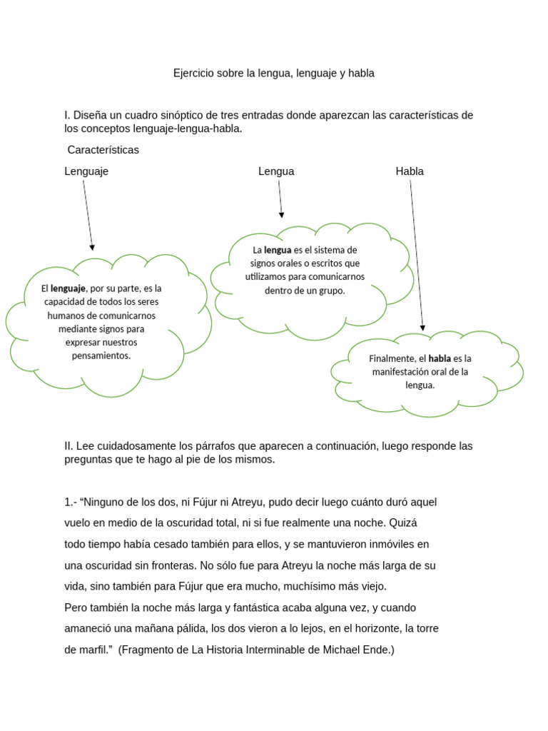 Ejercicio Sobre La Lengua Lenguaje y Habla | PDF | Comunicación humana ...