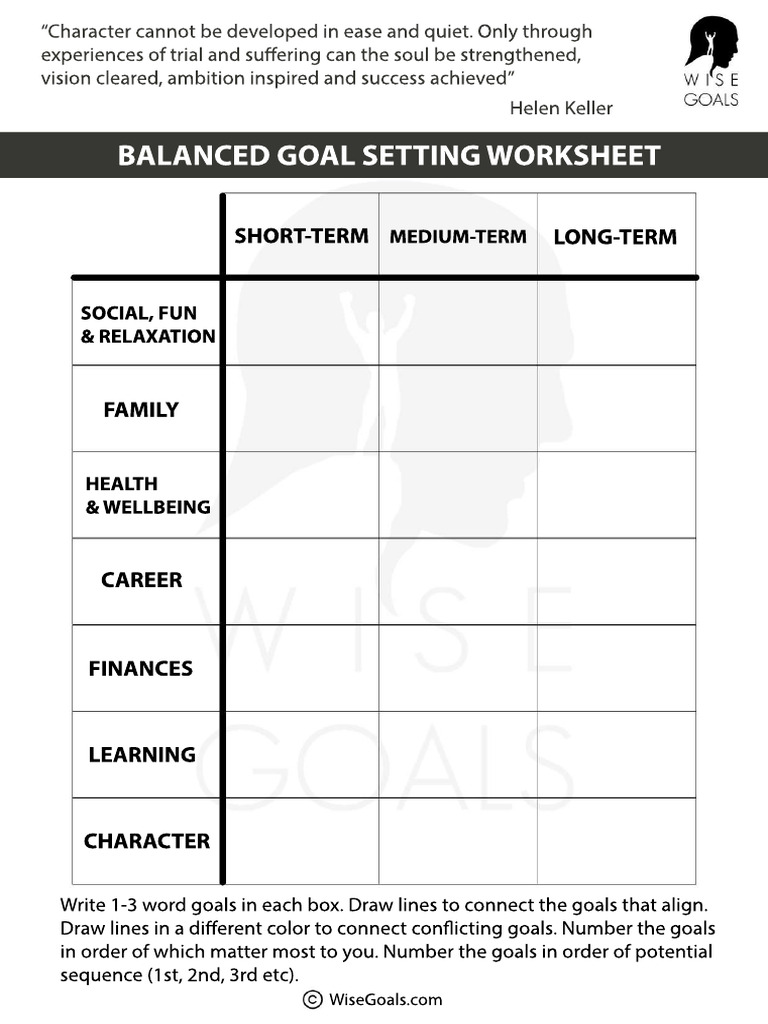 1.2025 Balanced Goal Setting Worksheet Compressed | PDF