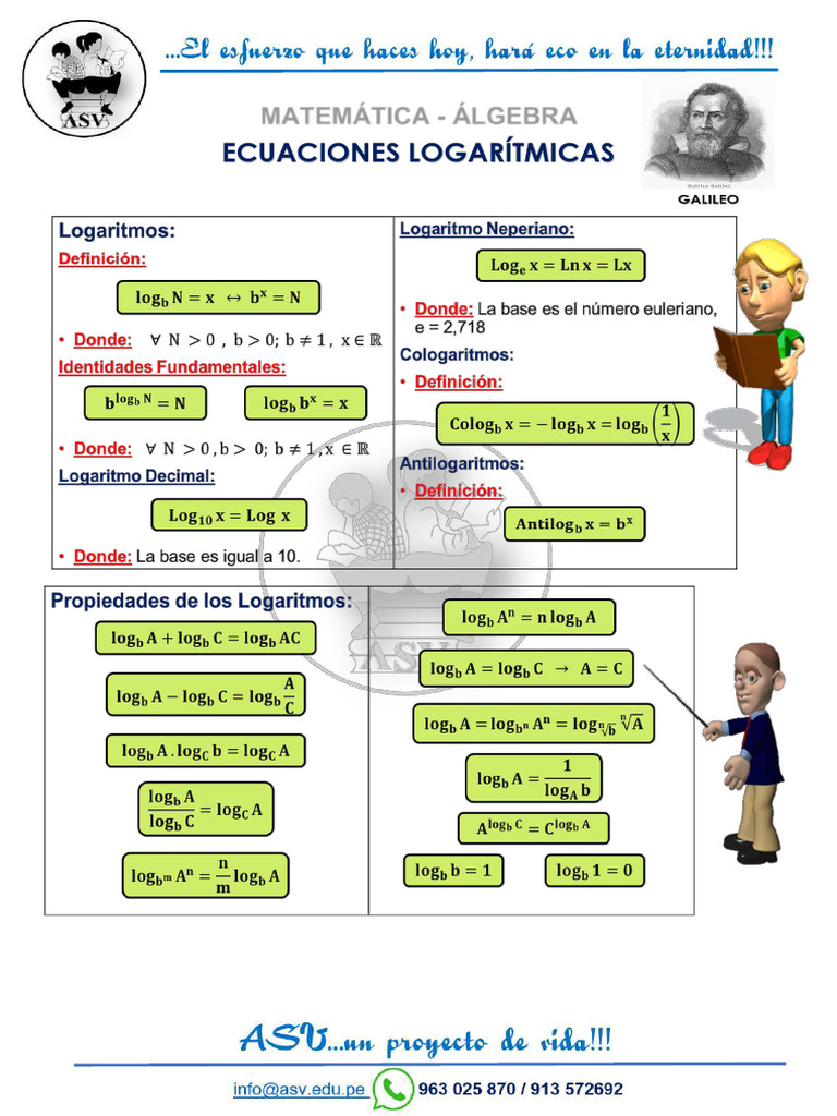 SP 6 Alg Galileo IV B | PDF