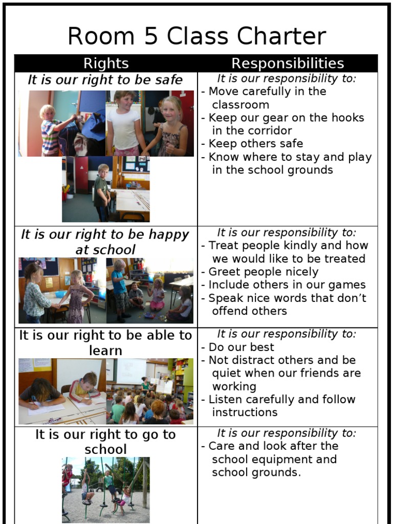 2012 Class Charter | PDF