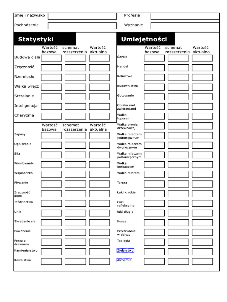 Karta Postaci | PDF