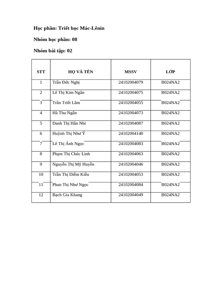 TH - Nhóm HP 08 - Nhóm BT 02 | PDF