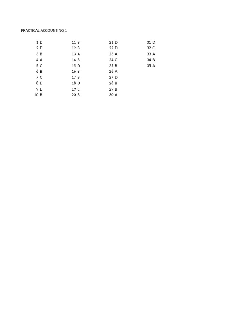 Skeleton Key 2 Streaming