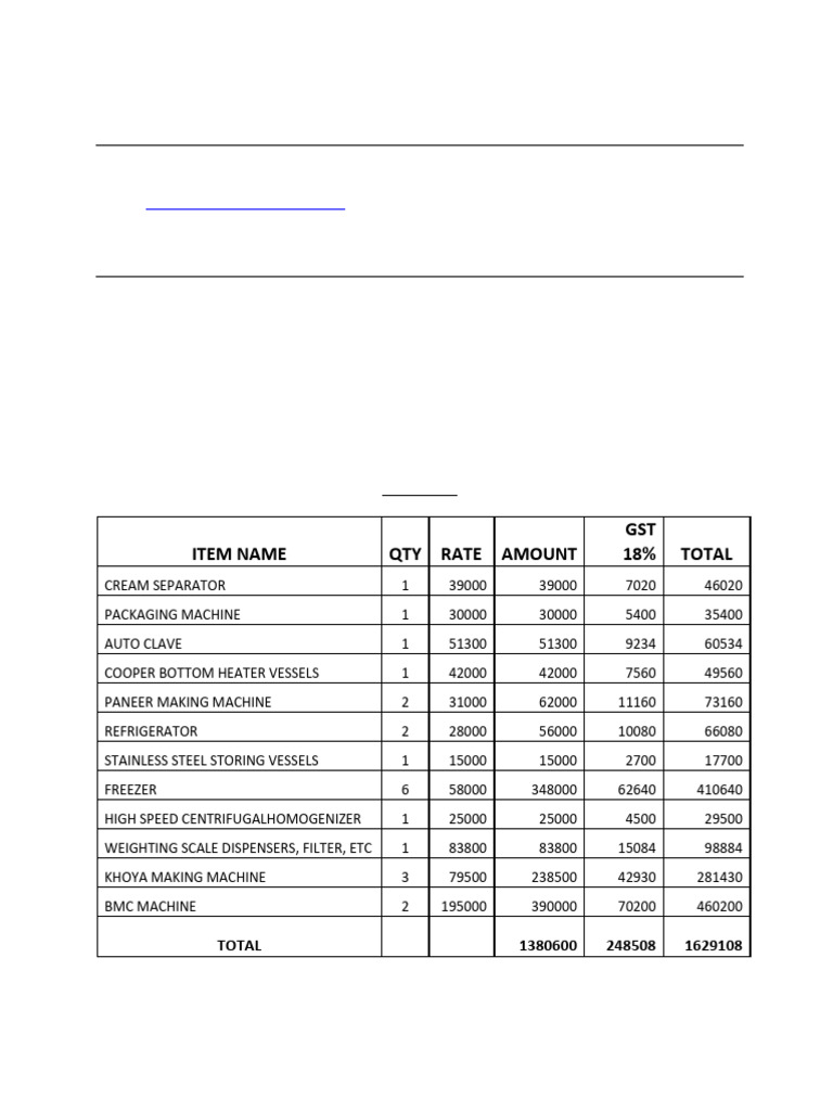 Competitive Quotation for Food Machines | PDF