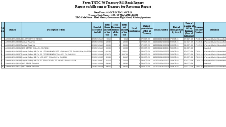 TNTC 70 Treasury Bill Report | PDF | Payments | Banking Technology