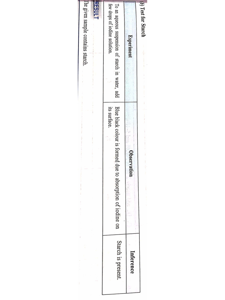 DocScanner 28 Dec 2024 19-41 | PDF