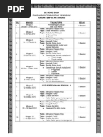 Kepentingan Jadual Waktu Belajar