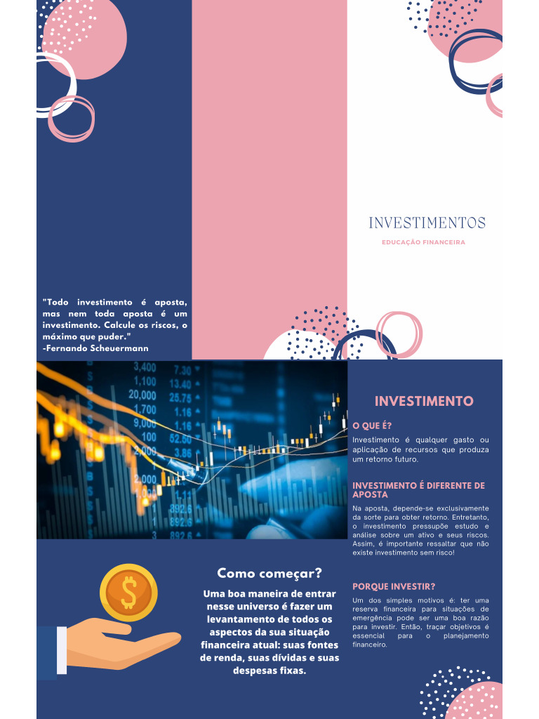 Canva pdf