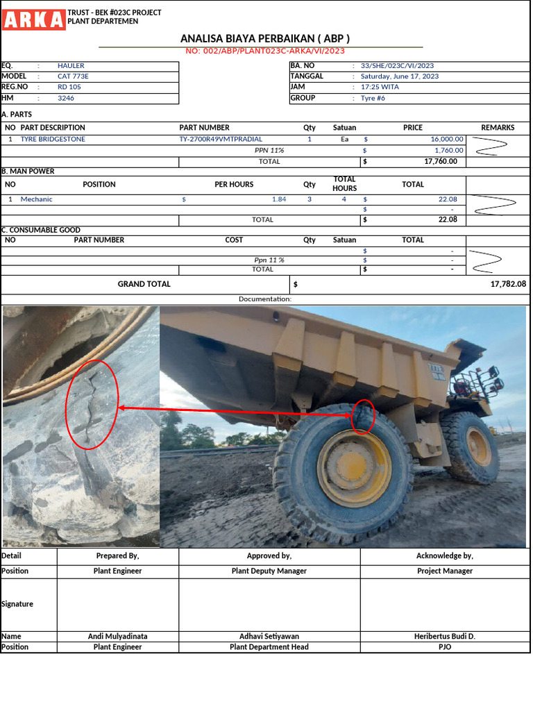 ABP Tyre RD 105 | PDF