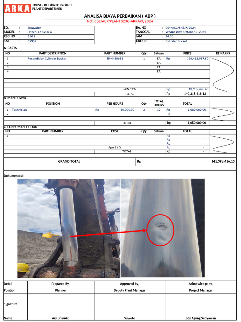 ABP-071 Excavator Repair Cost Analysis | PDF