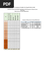 Usability Concepts in ISO 9241-11 | PDF | Usability | User Experience