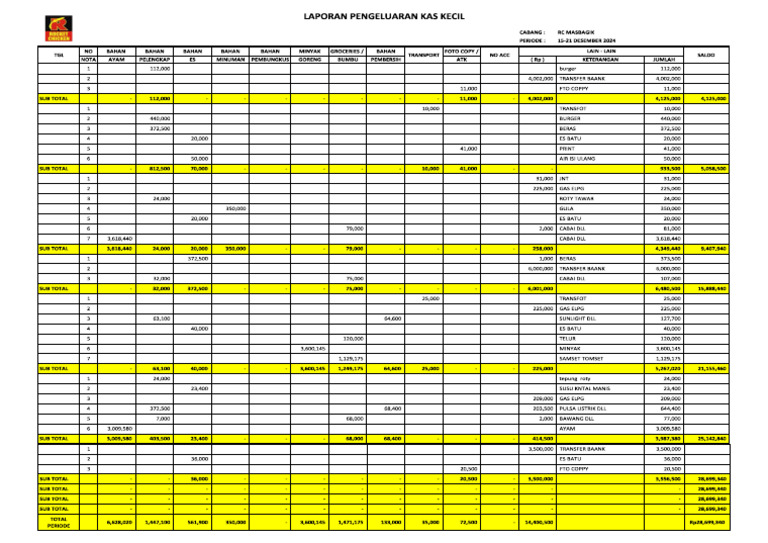 LPKK | PDF
