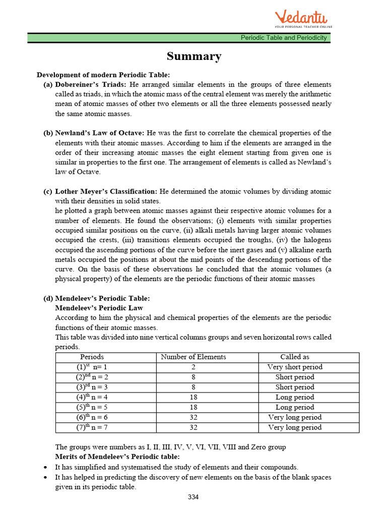13.periodic Table and Periodicity | PDF | Periodic Table | Chemical Bond