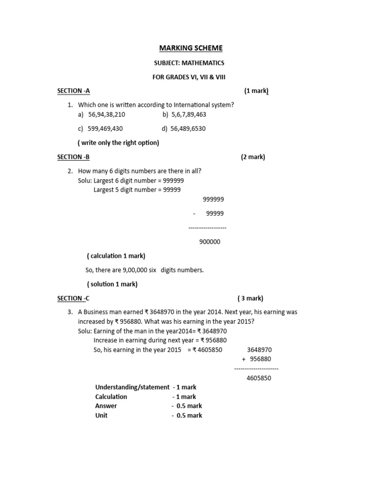 Mathematics Marking Scheme for Grades VI-VIII | PDF | Mathematics