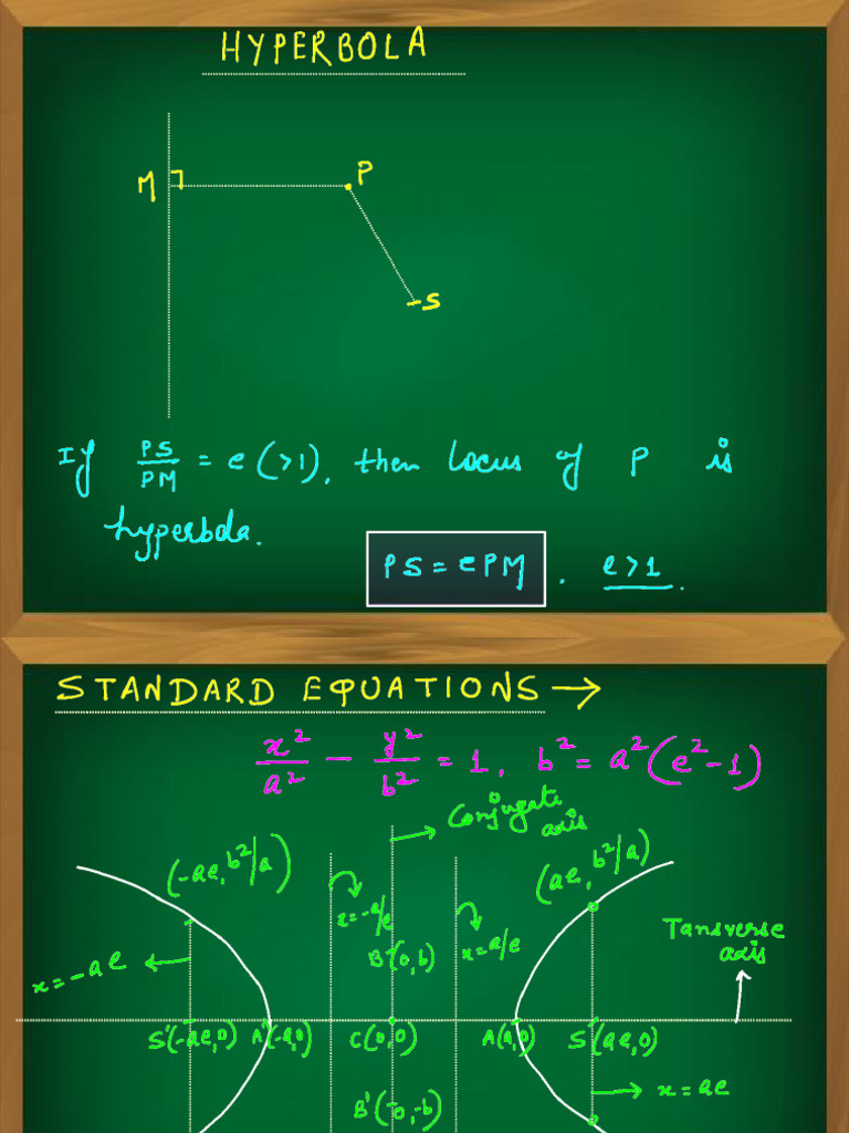 Hyperbola 1 | PDF