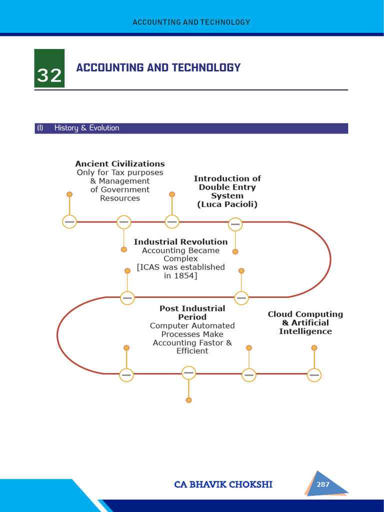 Accounting Technology Insights by Chokshi | PDF | Cloud Computing ...