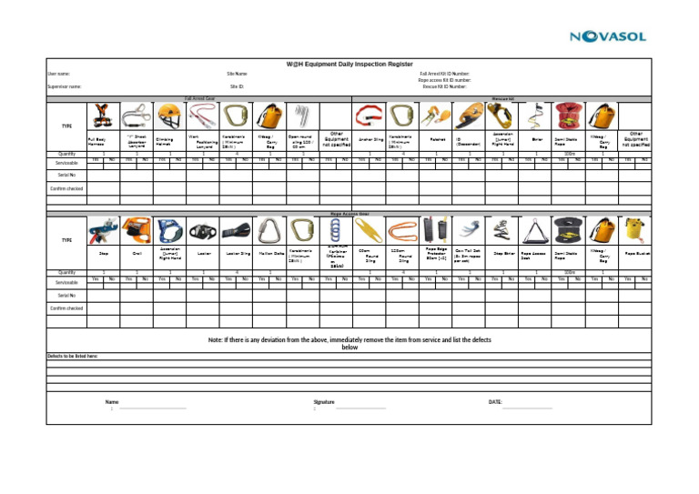 Daily Inspection of Safety Equipment | PDF | Personal Protective ...
