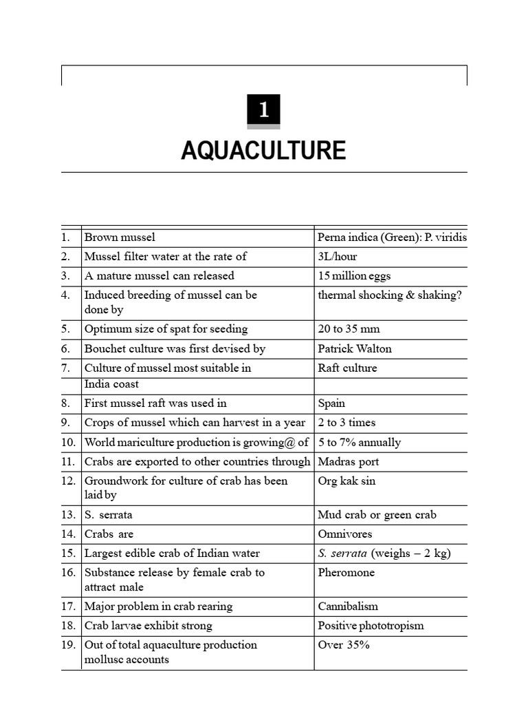 Aquaculture Practices and Species Overview | PDF  display picture 1
