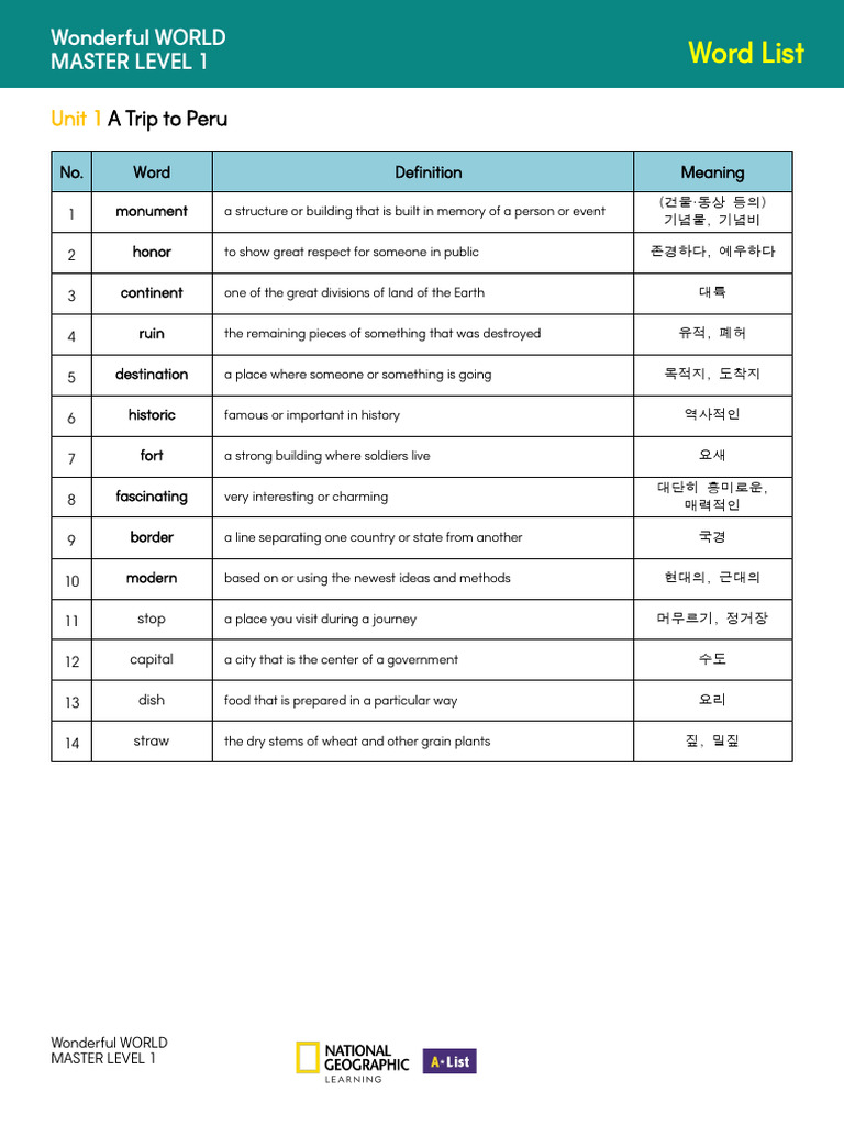 WW Master L1 Word List | PDF | Fires | Sea