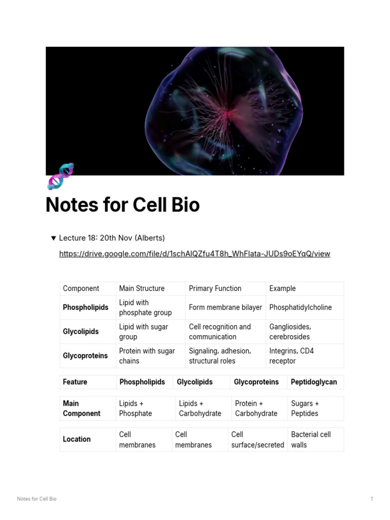 Cell Biology Lecture Notes: Membrane Components | PDF | Protein ...