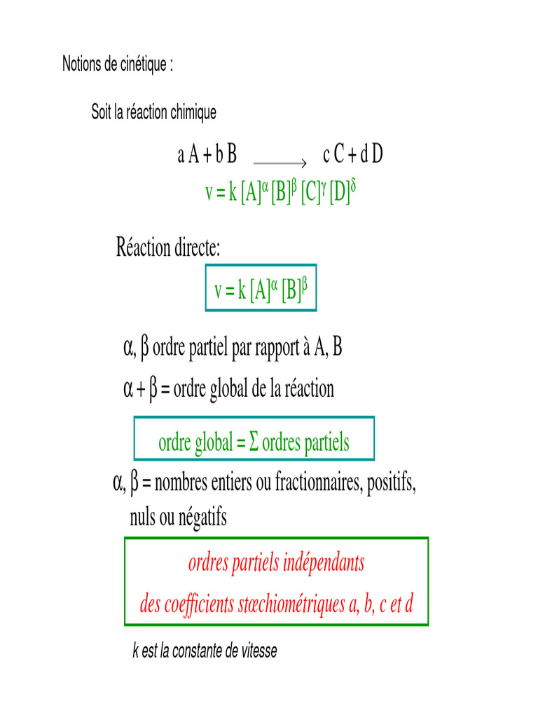 Réactions d'Ordre 1 en Cinétique | PDF | Cinétique chimique | Réactions ...