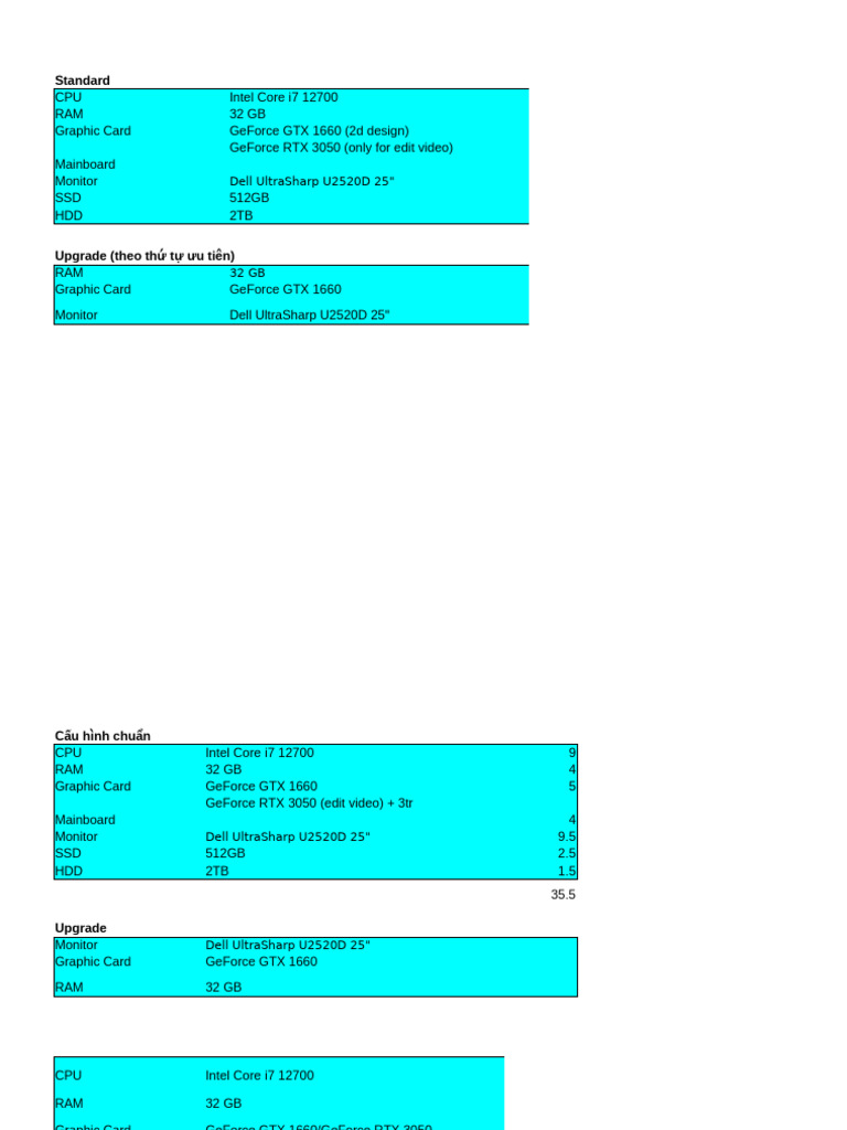PC Configuration For Designer | PDF