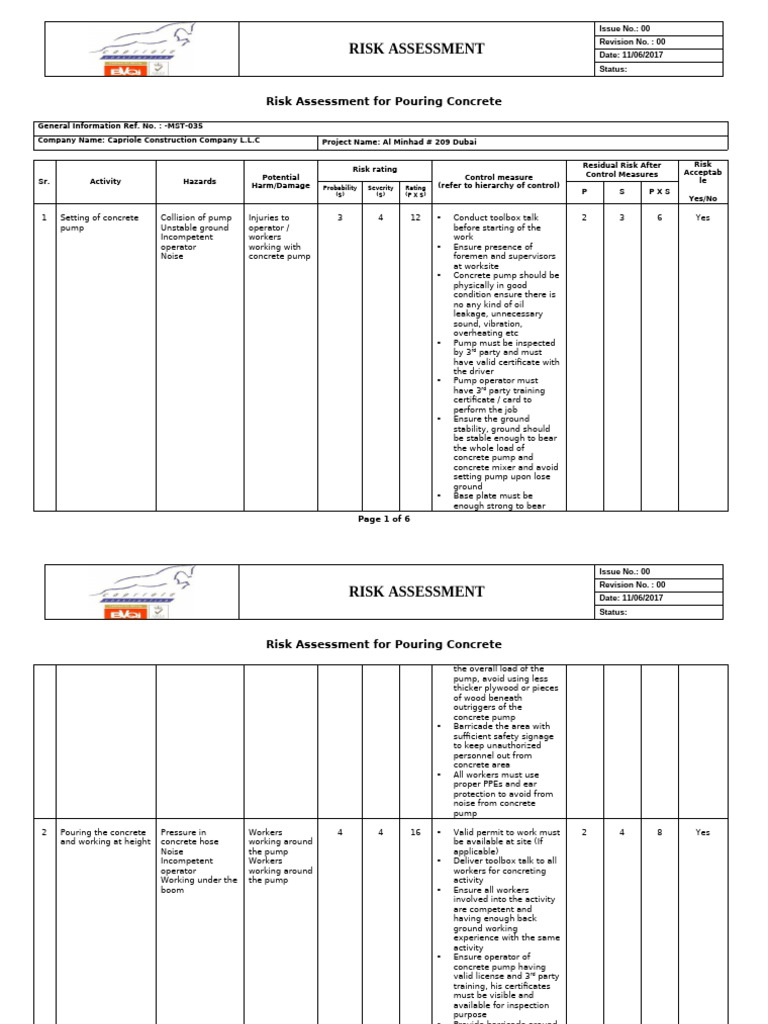 Concrete Pouring Risk Assessment Guide | PDF | Risk | Personal ...