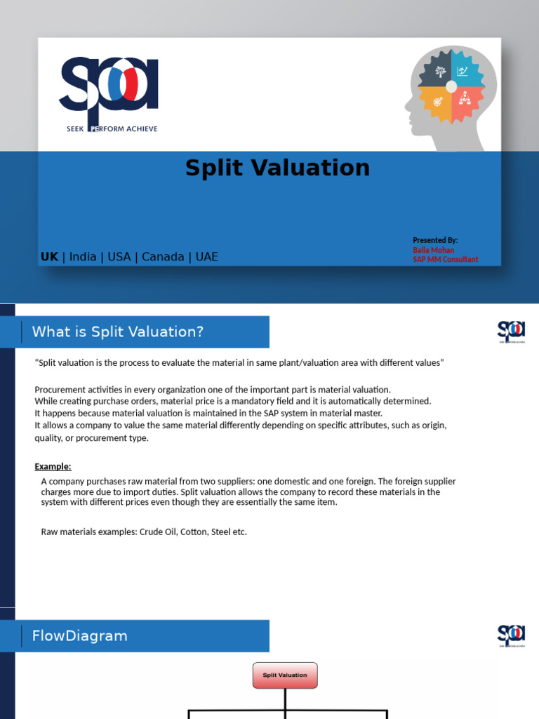 SAP Split Valuation Guide | PDF | Real Estate Appraisal | Procurement