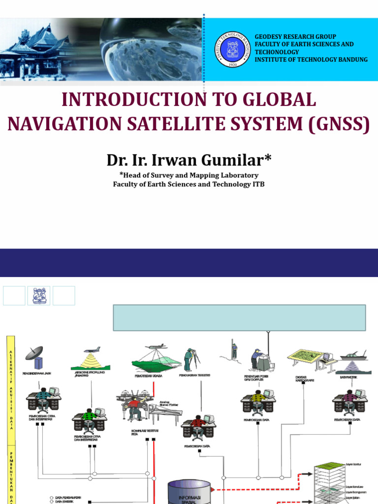 modul 1_english | PDF | Global Positioning System | Surveying