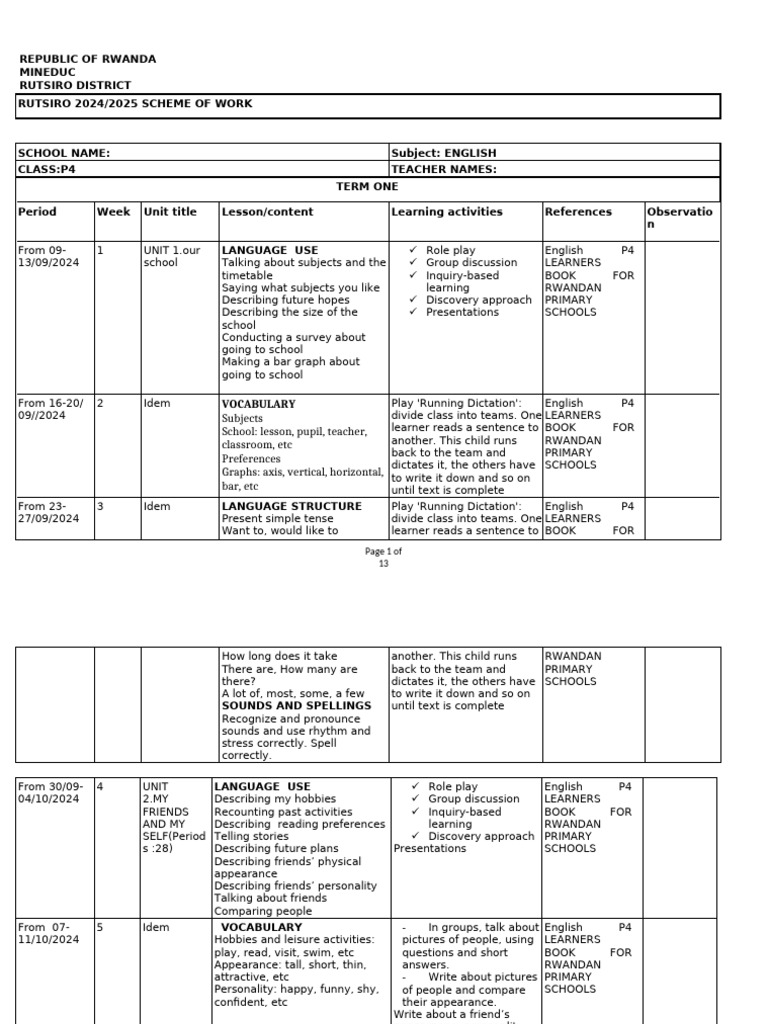 P4 English Scheme of Work 2024-2025 | PDF | English Language | Vocabulary